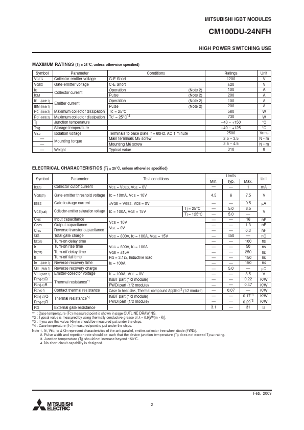 CM100DU-24NFH