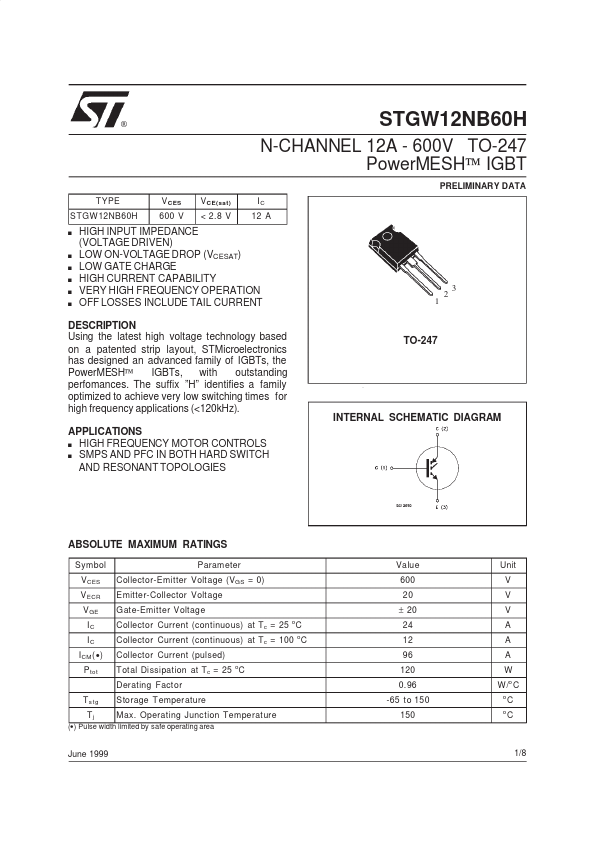 STGW12NB60H