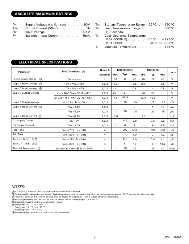 MSK0008