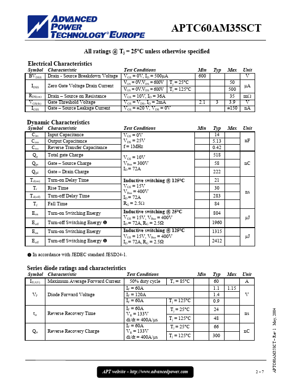 APTC60AM35SCT