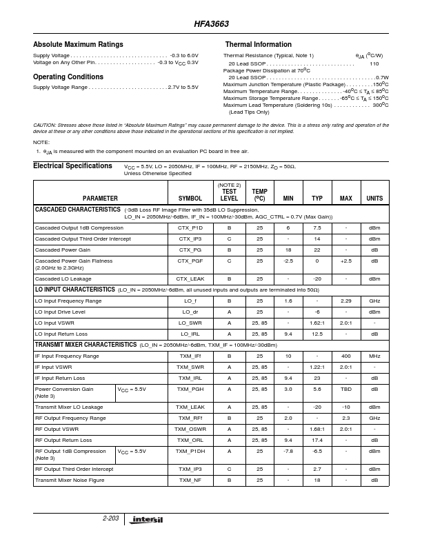 HFA3663