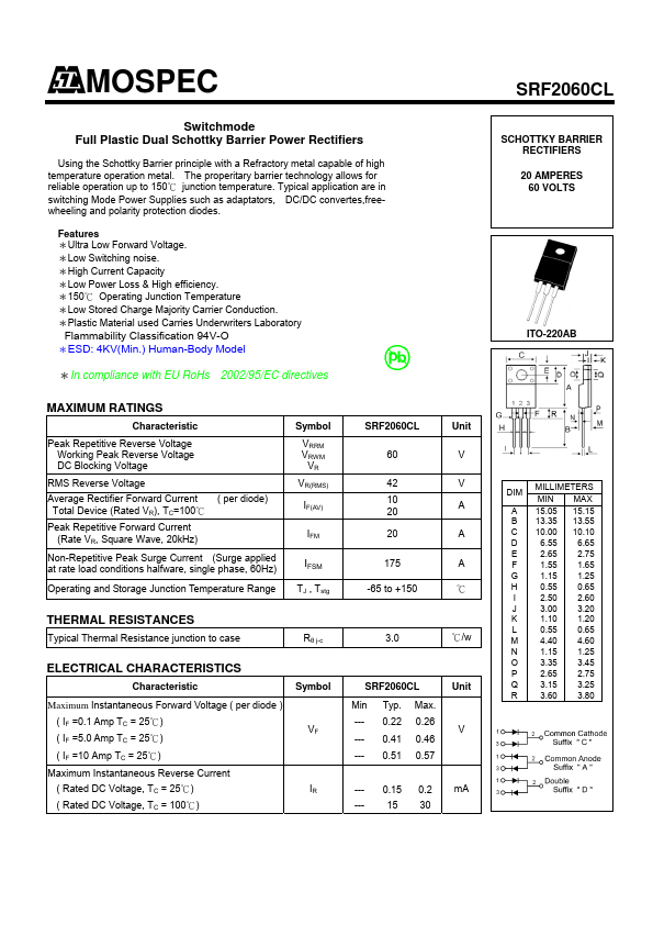 SRF2060CL