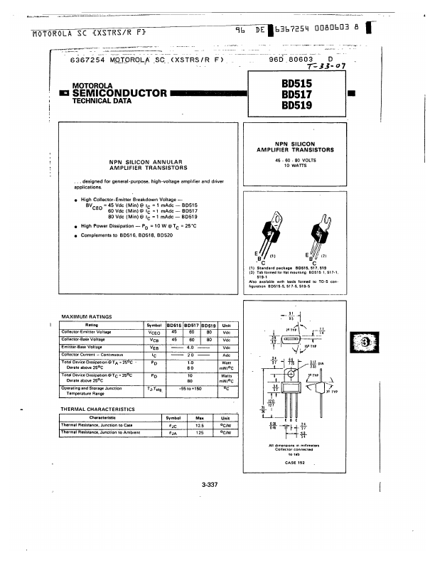 BD515