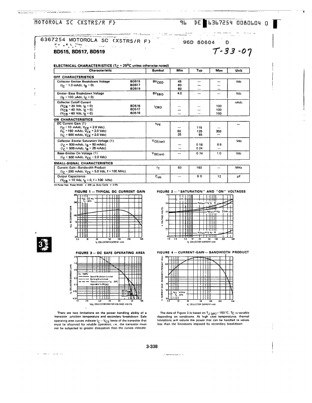 BD515