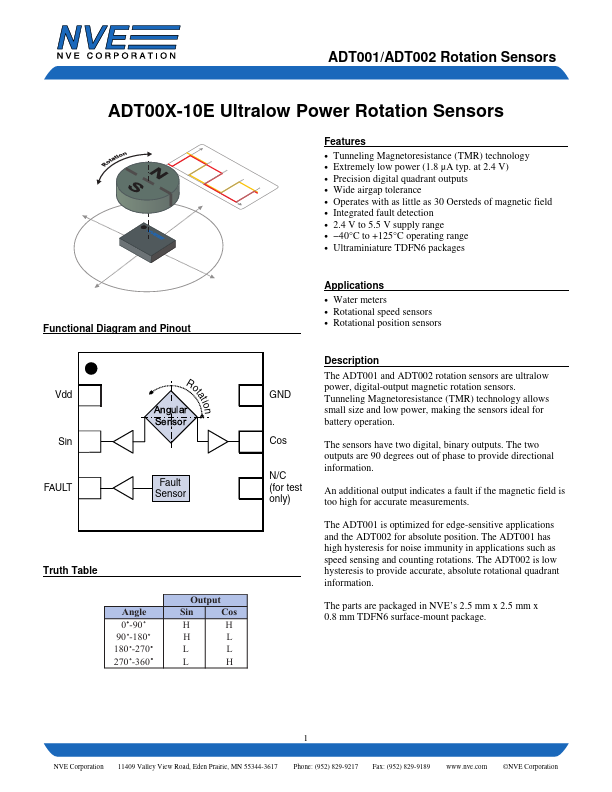 ADT002