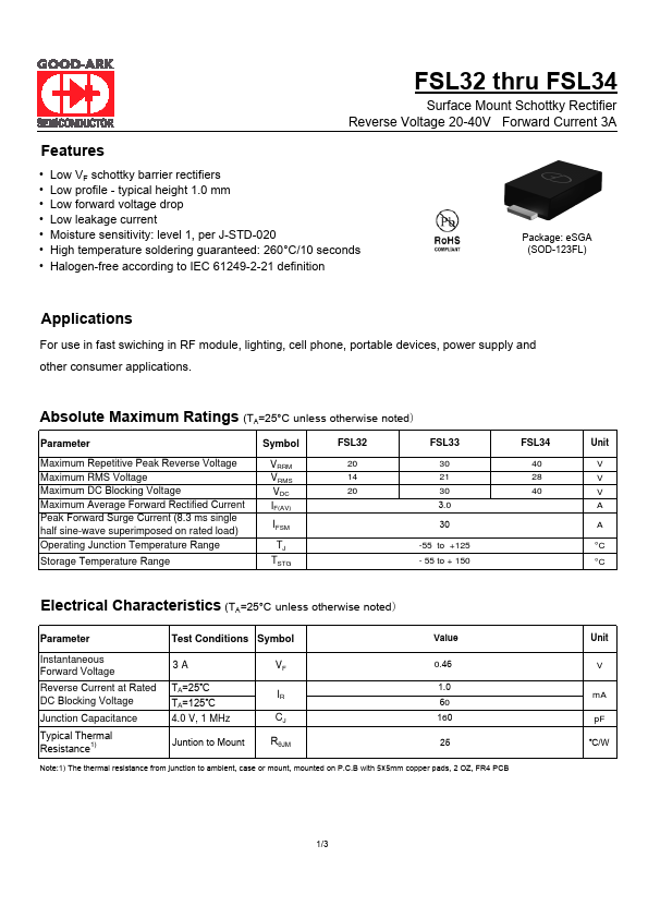 FSL34