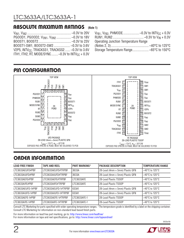 LTC3633A-1