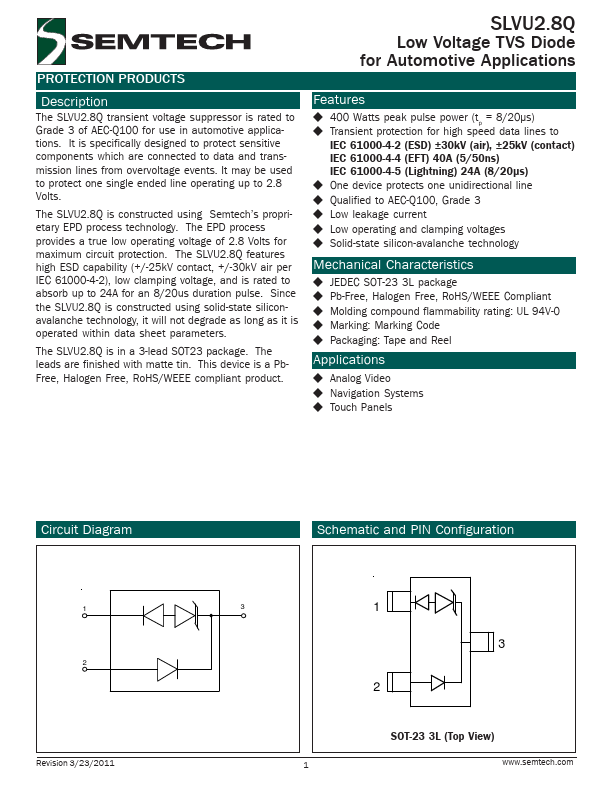 SLVU2.8Q