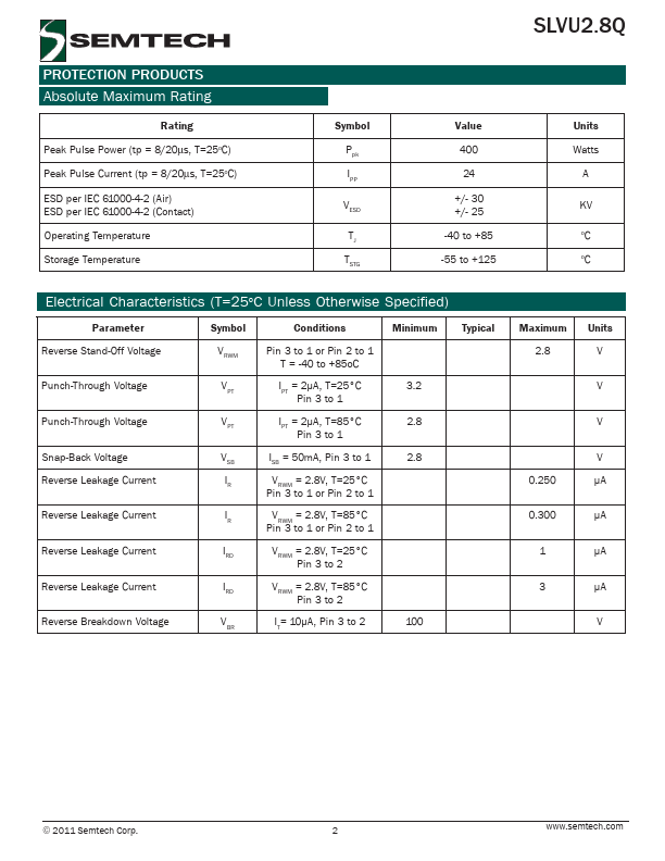 SLVU2.8Q