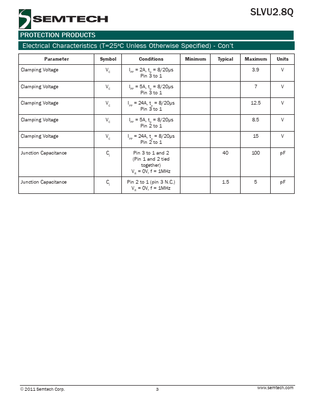 SLVU2.8Q