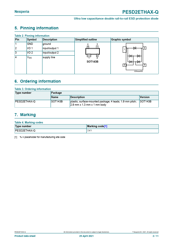 PESD2ETHAX-Q