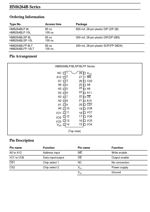 HM6264B