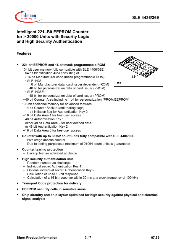 SLE4436