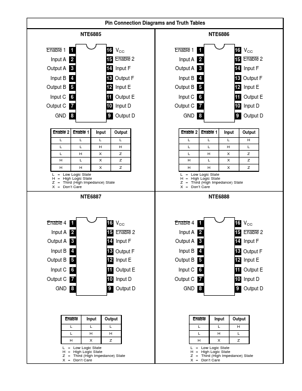 NTE6888