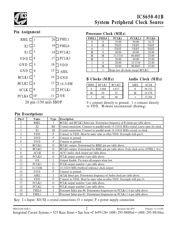 ICS650-01B