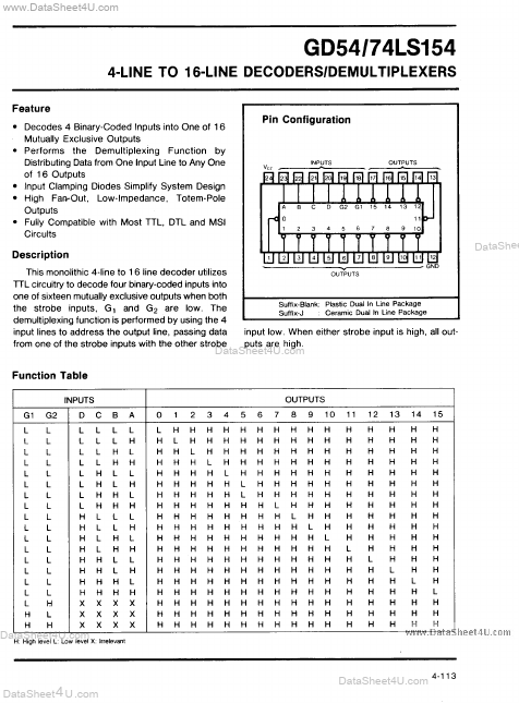 GD74LS154