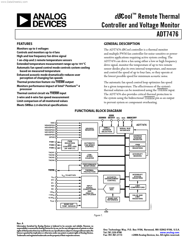 ADT7476