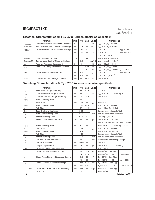 IRG4PSC71KD