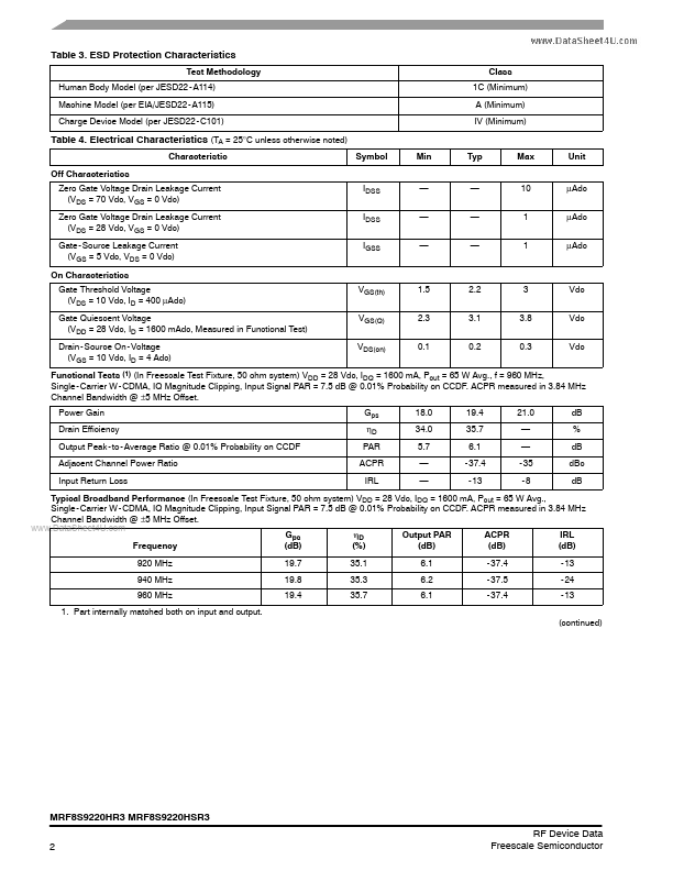 MRF8S9220HSR3