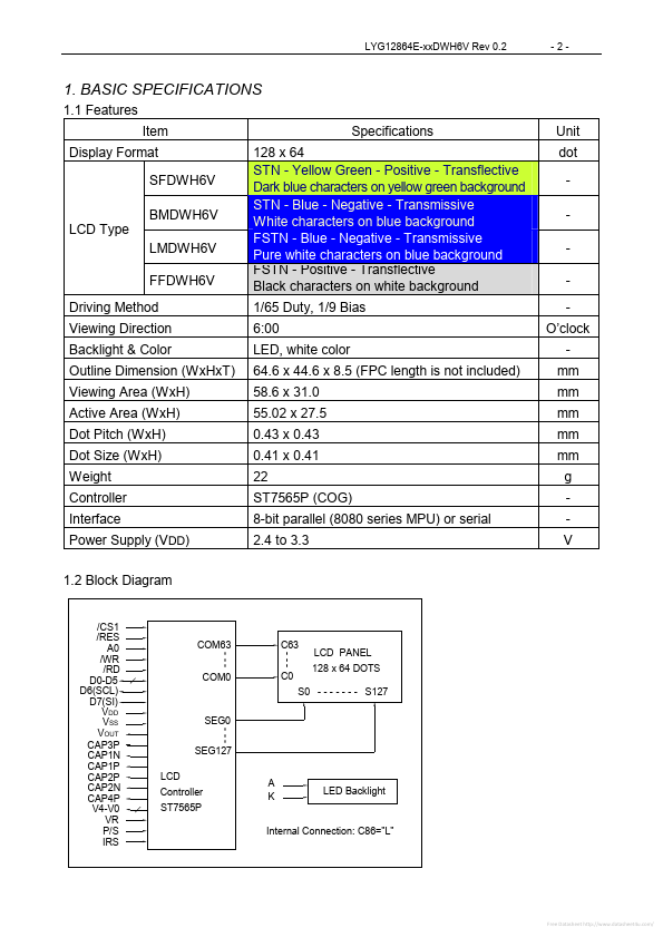 LYG12864E-FFDWH6V