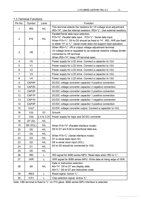 LYG12864E-FFDWH6V