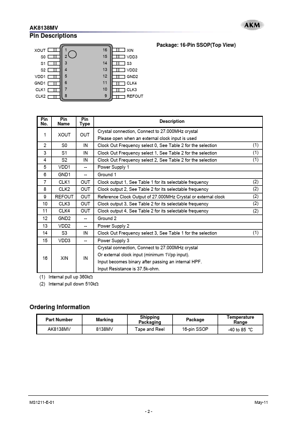 AK8138MV