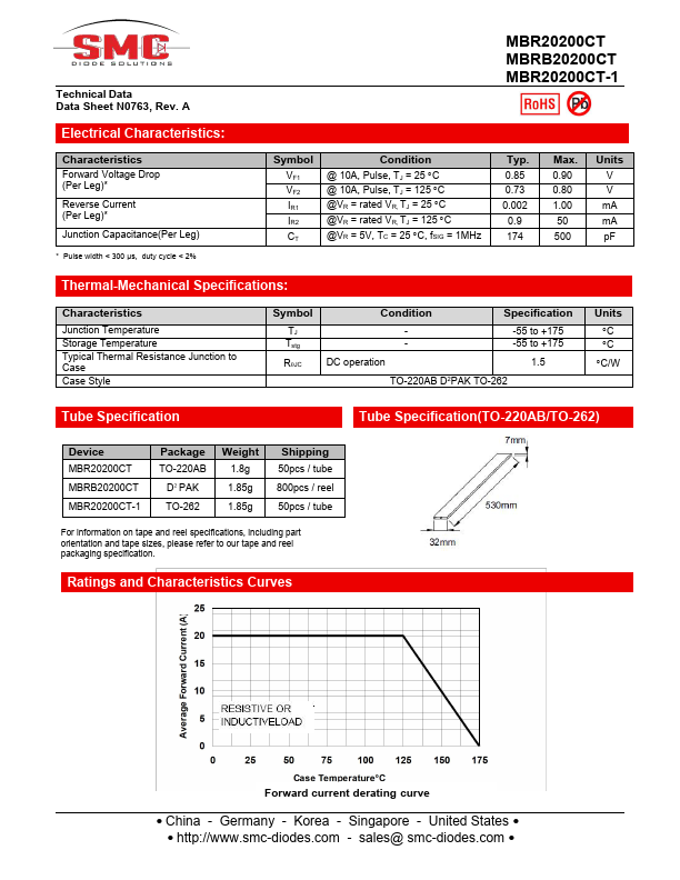 MBR20200CT-1