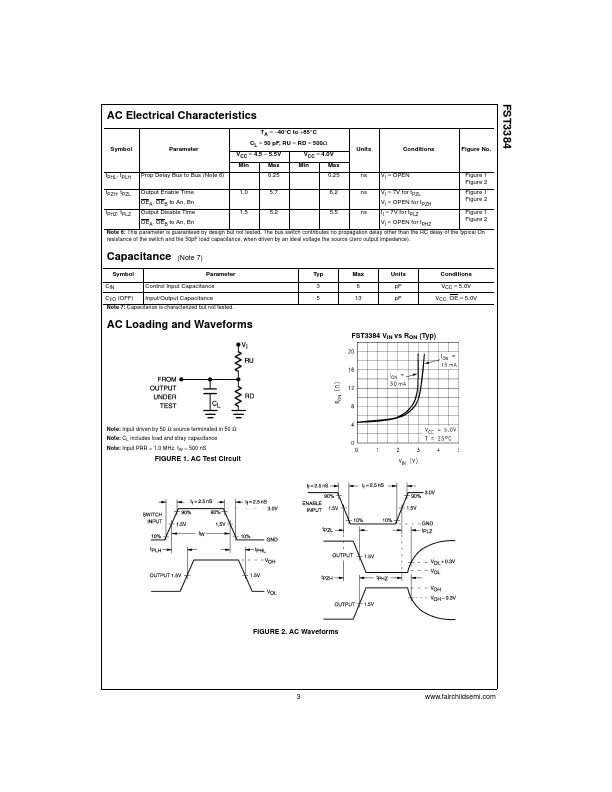 FST3384