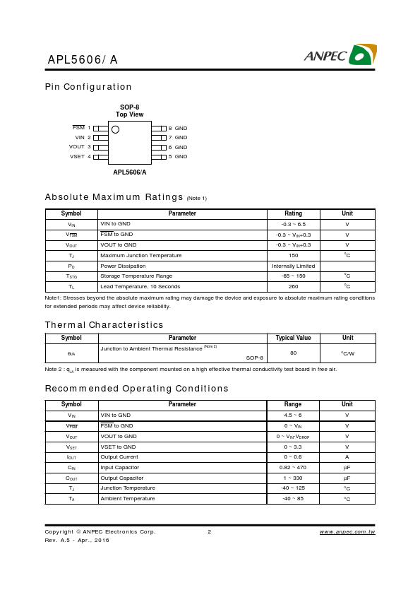 APL5606A