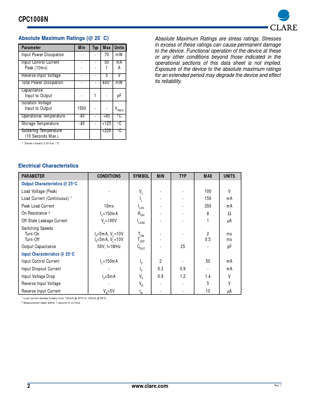 CPC1008N