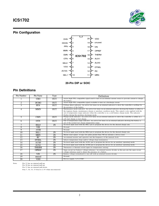 ICS1702