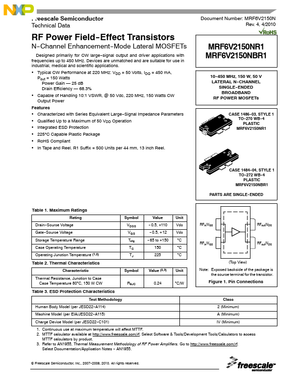 MRF6V2150NBR1