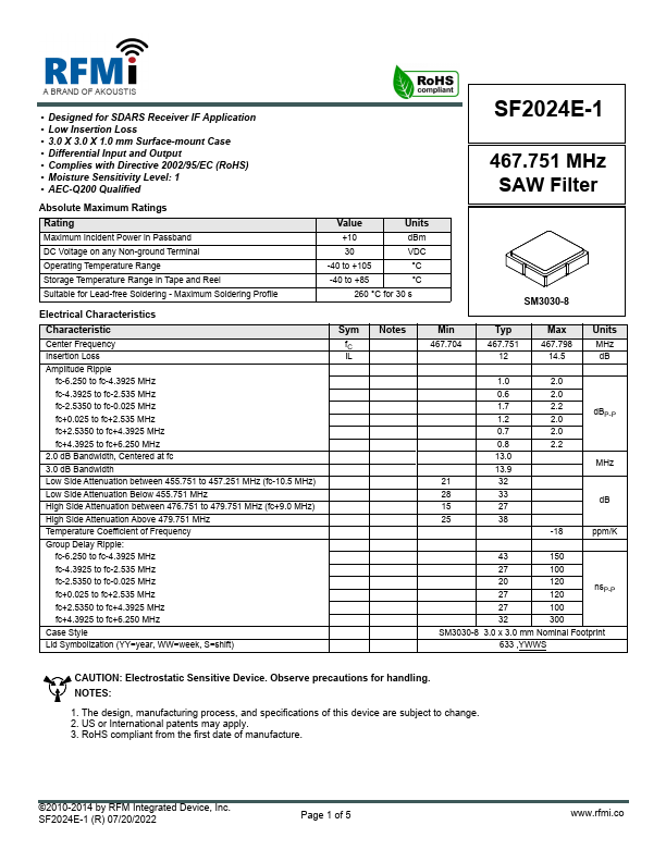 SF2024E-1