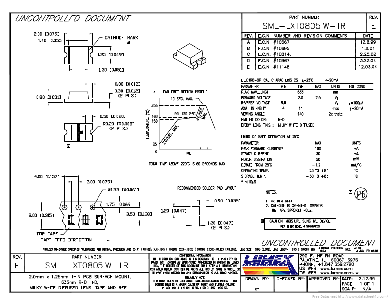 SML-LXT0805IW-TR