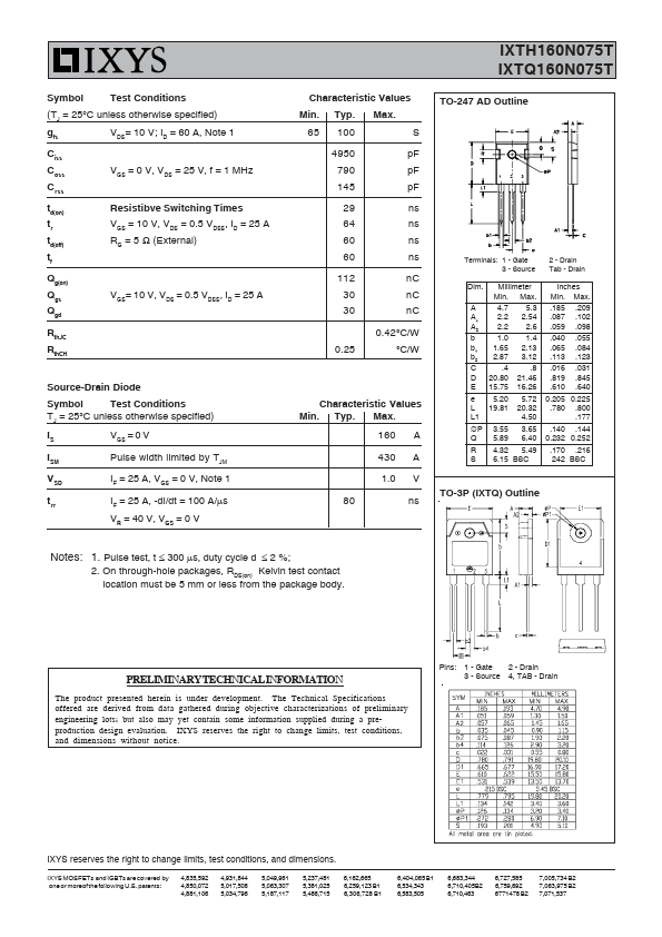 IXTQ160N075T