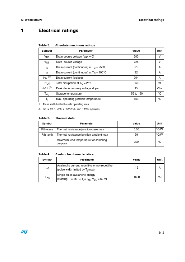 STW55NM60N