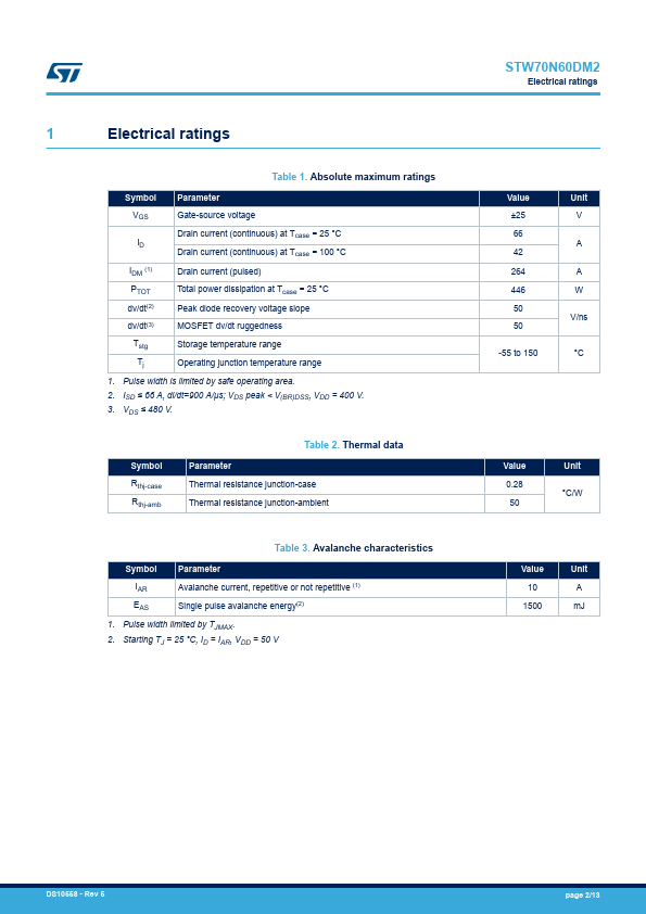 STW70N60DM2