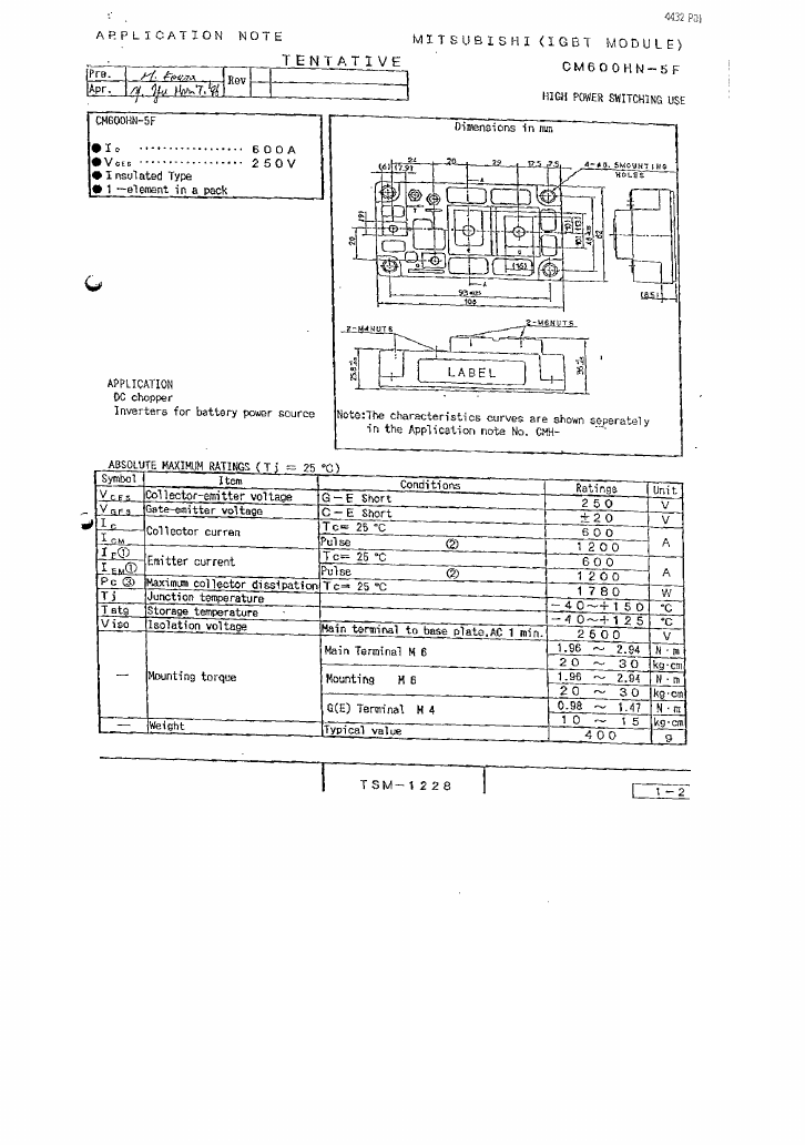 CM600HN-5F