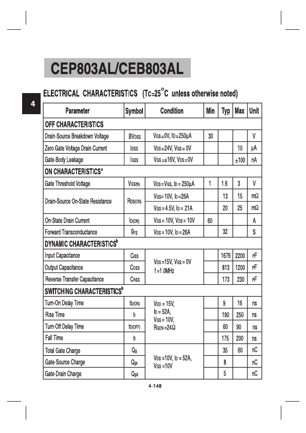 CEP803AL