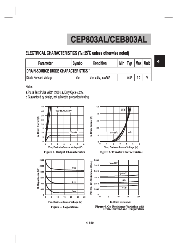 CEP803AL