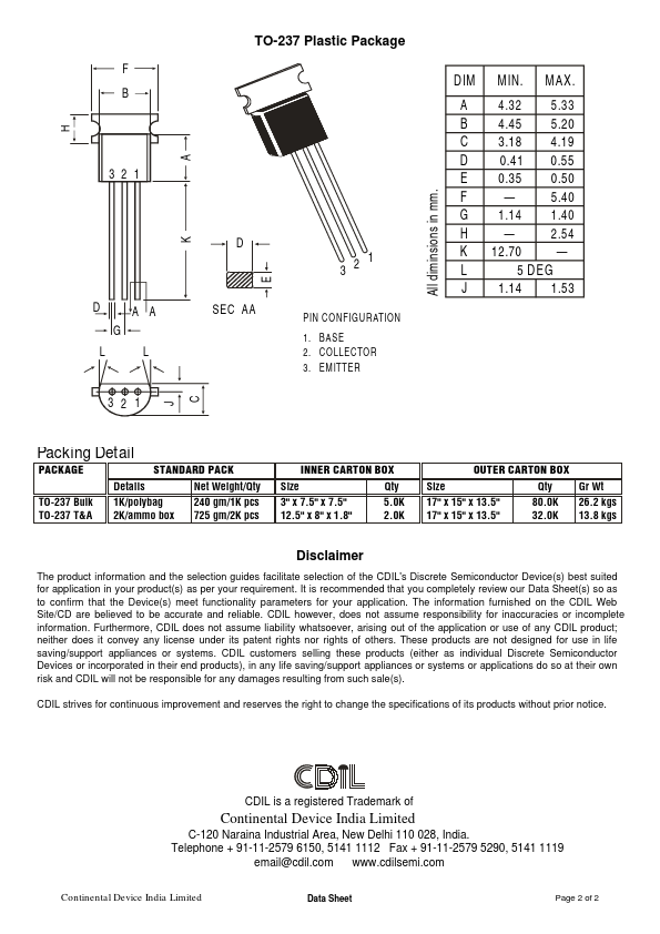 CSA931