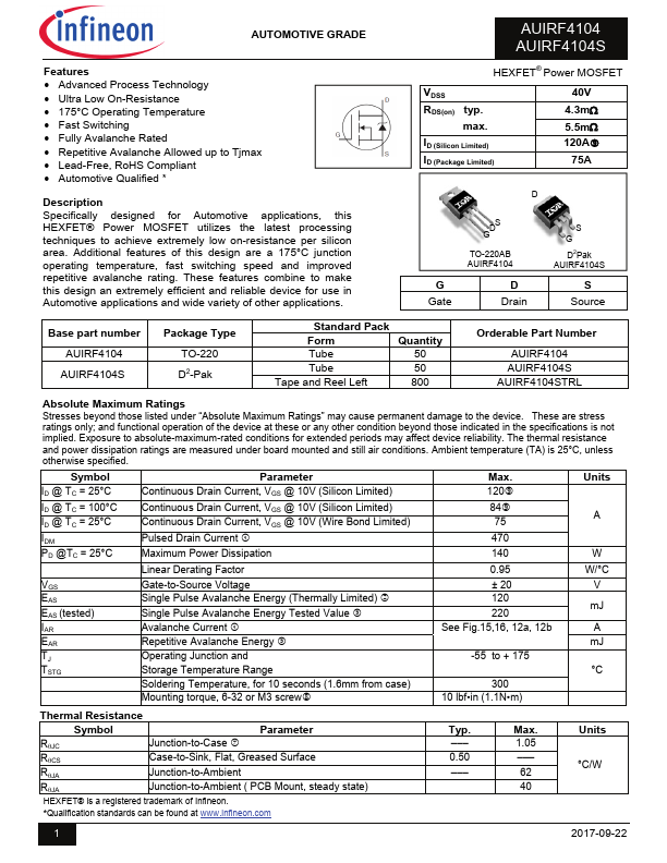 AUIRF4104