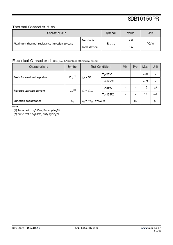 SDB10150PR