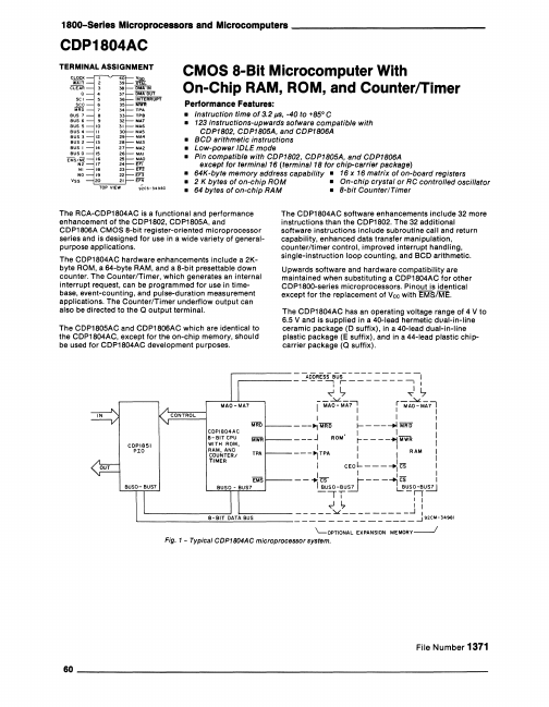 CDP1804AC