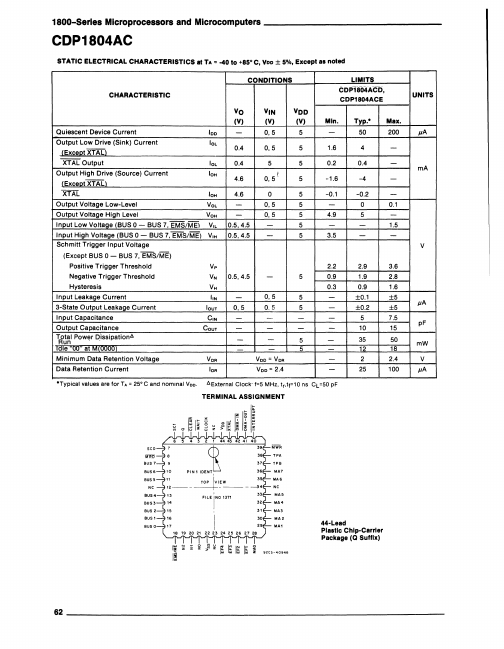 CDP1804AC