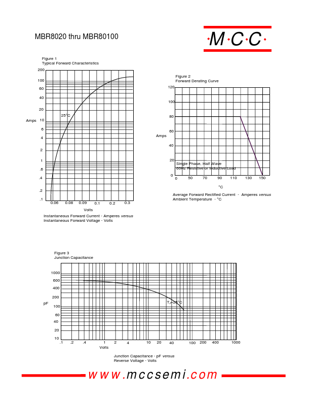 MBR8080