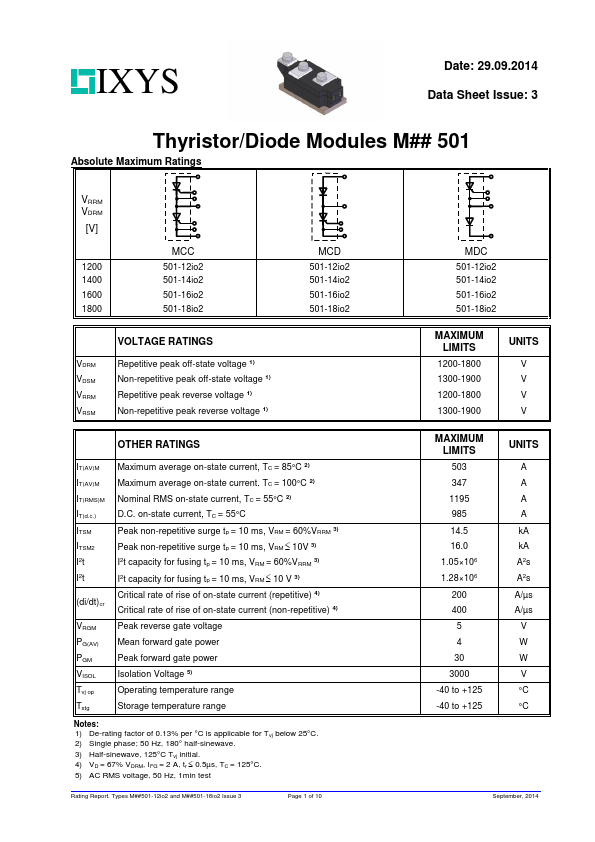 MDC501-14io2