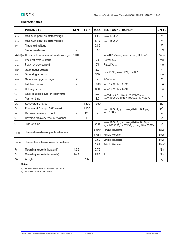 MDC501-14io2