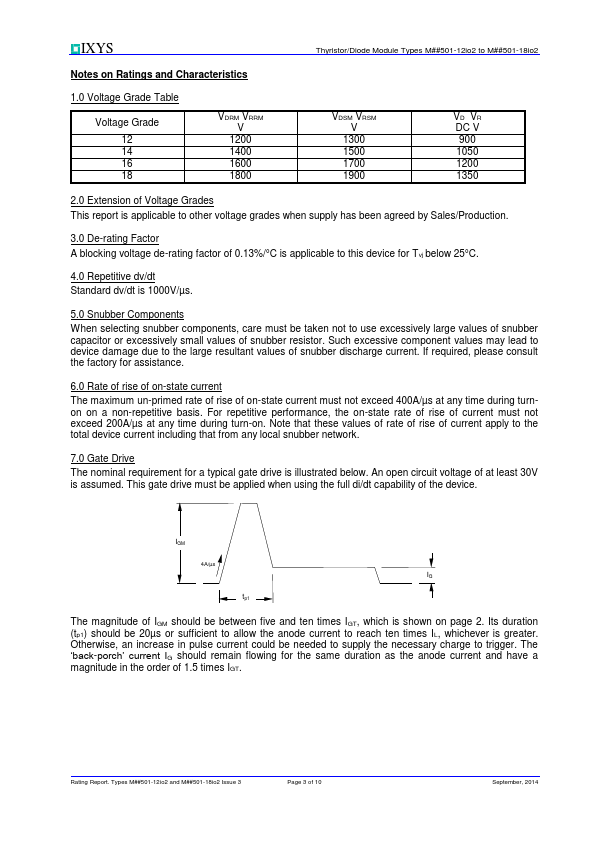 MDC501-14io2