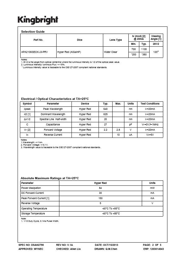 APA2106SECK-J3-PRV